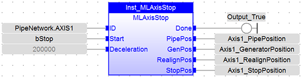 MLAxisStop: FBD example